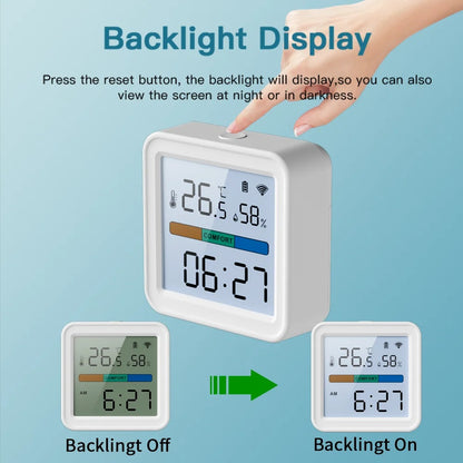 Tuya WiFi Temperature & Humidity Sensor – Smart Hygrometer Thermometer with Backlight, Smart Life App, Alexa & Google Assistant Compatible, CE/FCC/RoHS Certified