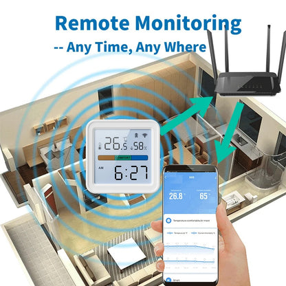 Tuya WiFi Temperature & Humidity Sensor – Smart Hygrometer Thermometer with Backlight, Smart Life App, Alexa & Google Assistant Compatible, CE/FCC/RoHS Certified