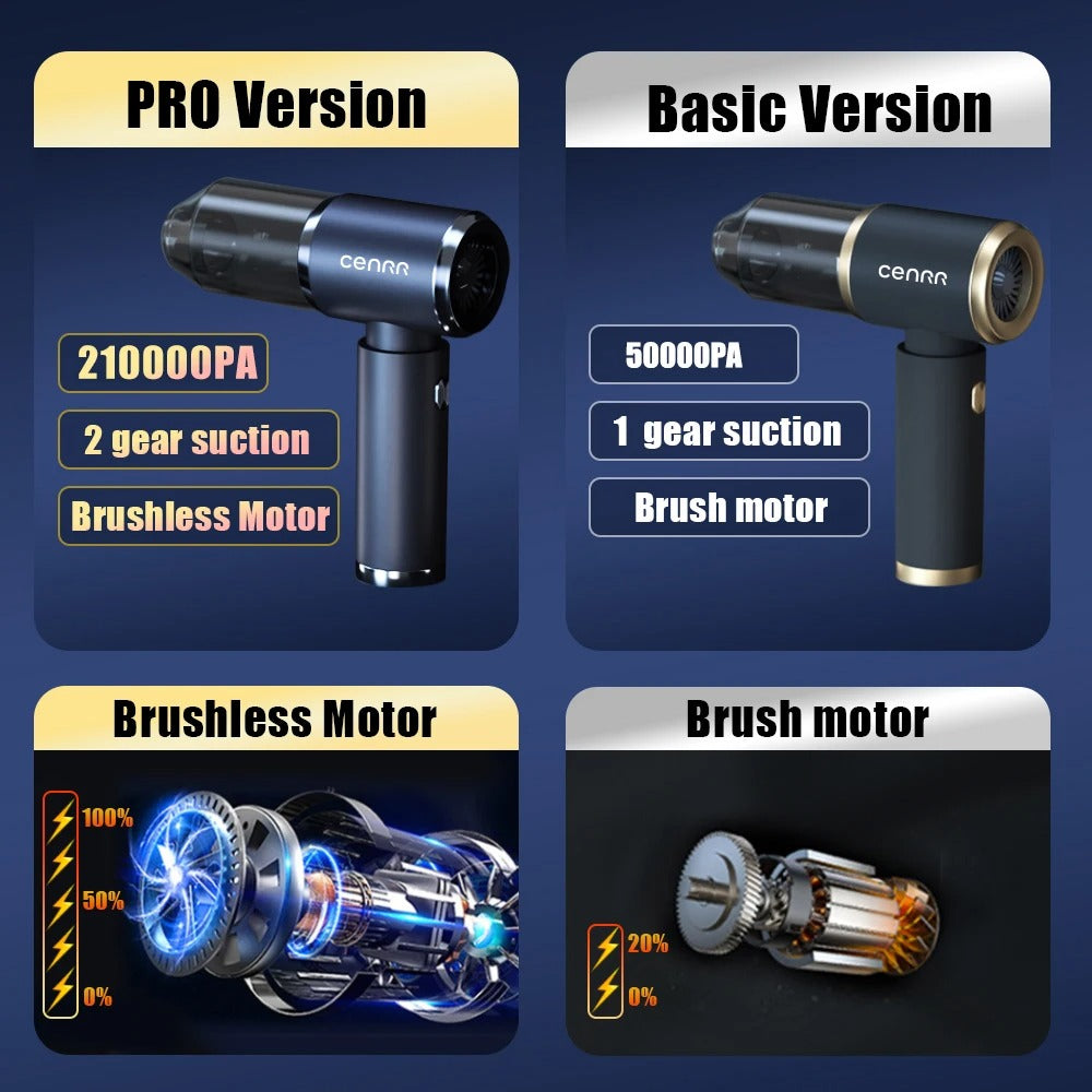 Multifunctional Mini Car Vacuum Cleaner