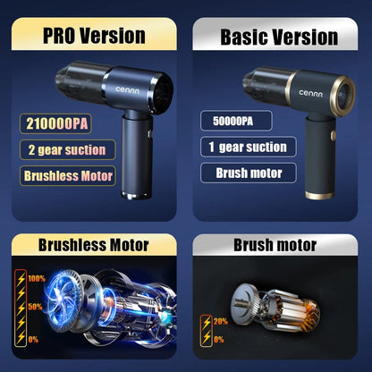 Multifunctional Mini Car Vacuum Cleaner