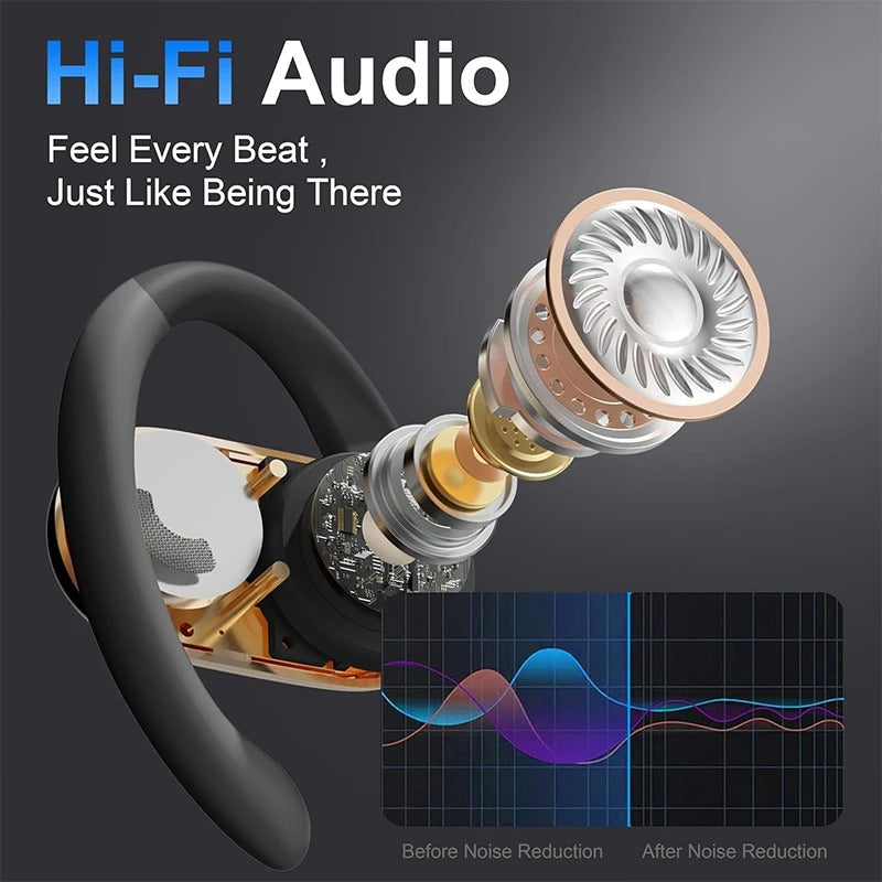 AI Language Translation Earbuds Real Time Translator Headphones 144 Languages & Accents 3 in 1